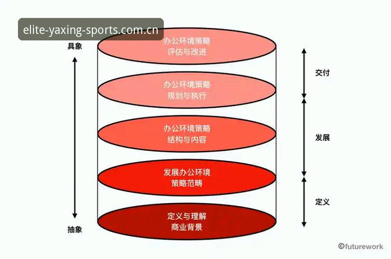 亚星体育官网登录完整指南：精英竞技平台的使用策略与趋势洞察