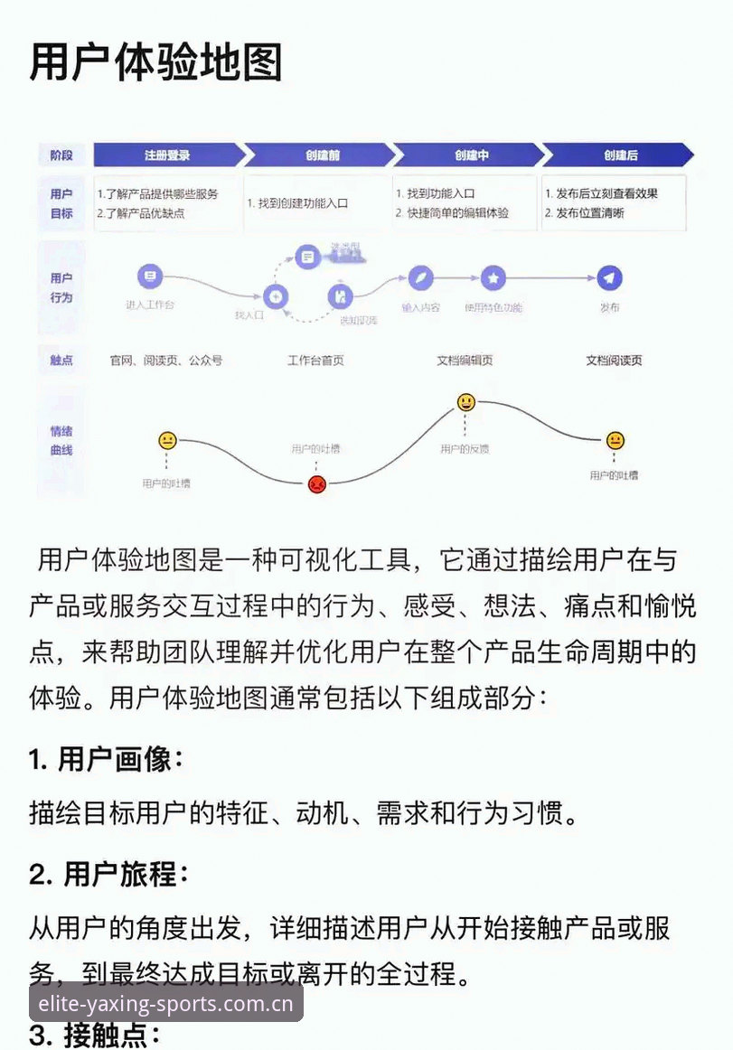 资深用户分享2026亚星体育赛事比分实战心得——从数据洞察到安全体验全解析